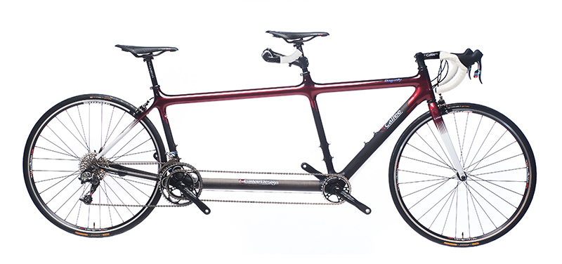 best bike under 300